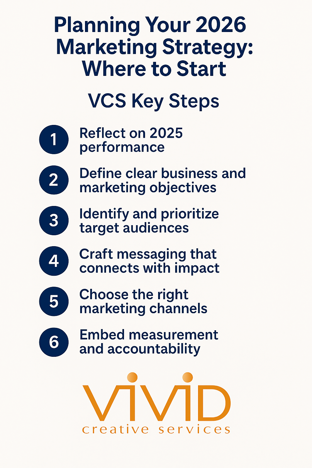 Planning Your 2026 Marketing Strategy: Where to Start - VIVID CREATIVE ...