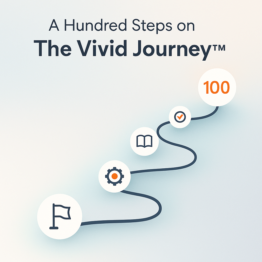 Illustrated pathway graphic representing The Vivid Journey™ framework with icons marking steps in branding, marketing, and storytelling growth.”
