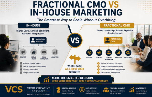 Fractional CMO vs In-House Marketing: The Smartest Way to Scale Without Overhiring