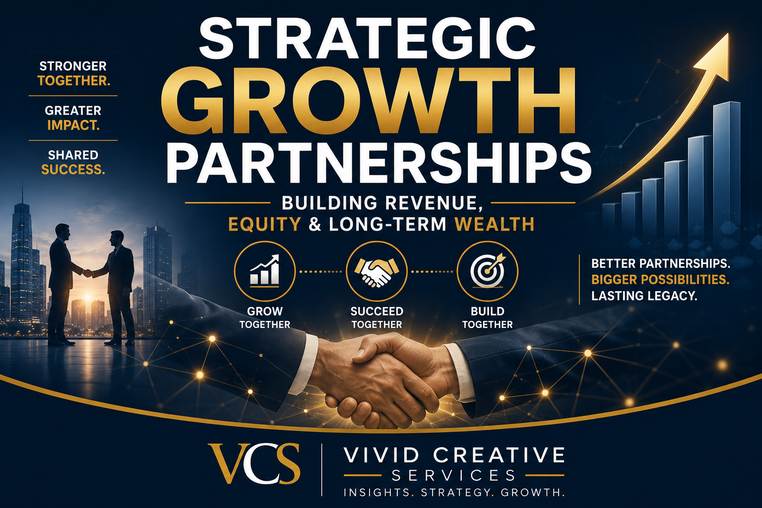 Strategic Growth Partnerships: How to Build Revenue, Equity, and Long-Term Wealth Through Collaboration
