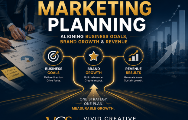 Strategic Marketing Planning: How to Align Business Goals, Brand Growth, and Revenue
