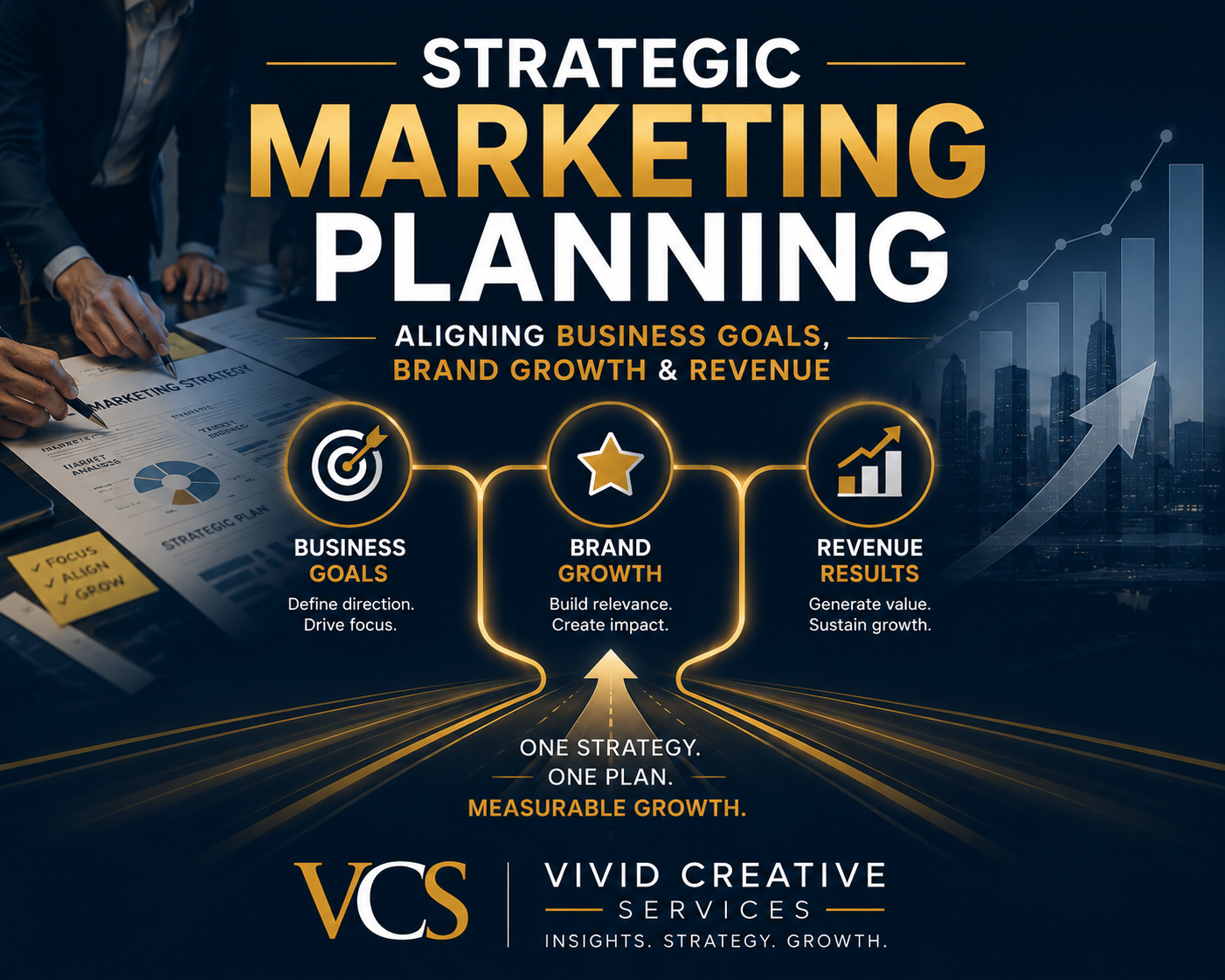 Strategic Marketing Planning: How to Align Business Goals, Brand Growth, and Revenue